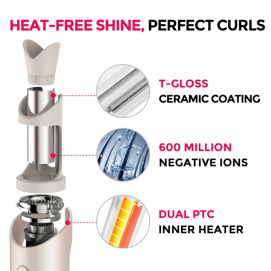 Tymo CurlPro Plus photo 4 of 11